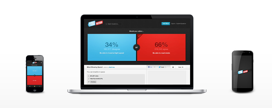 How We Did It Millions Of Daily Pageviews 60 Less Server